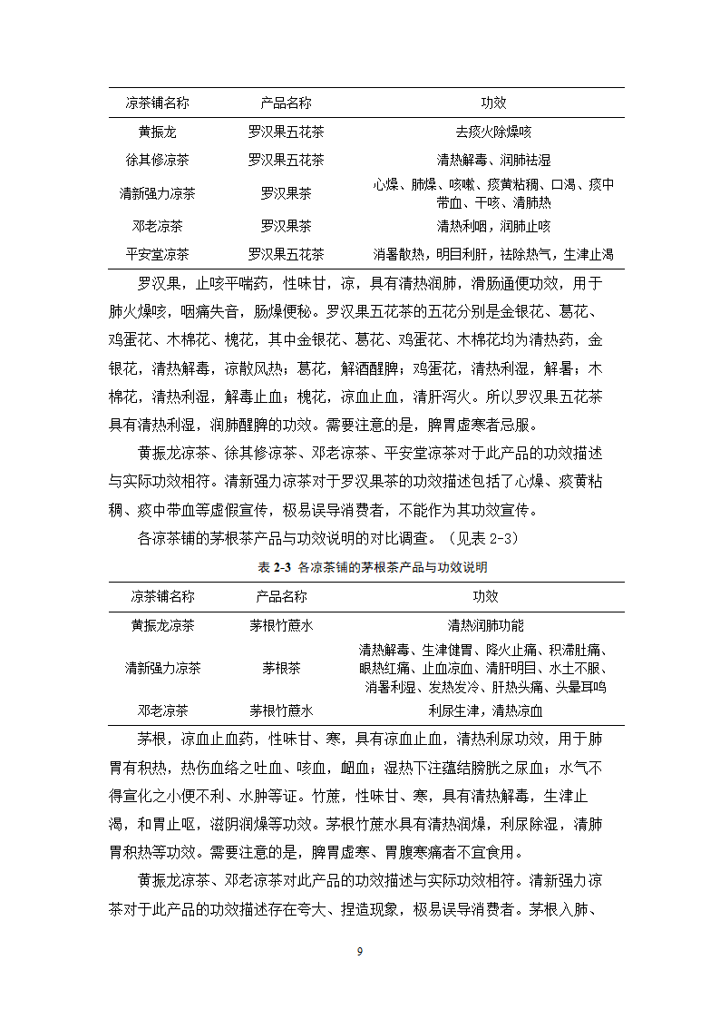 中药学论文 居民使用凉茶情况的调查与研究.doc第12页