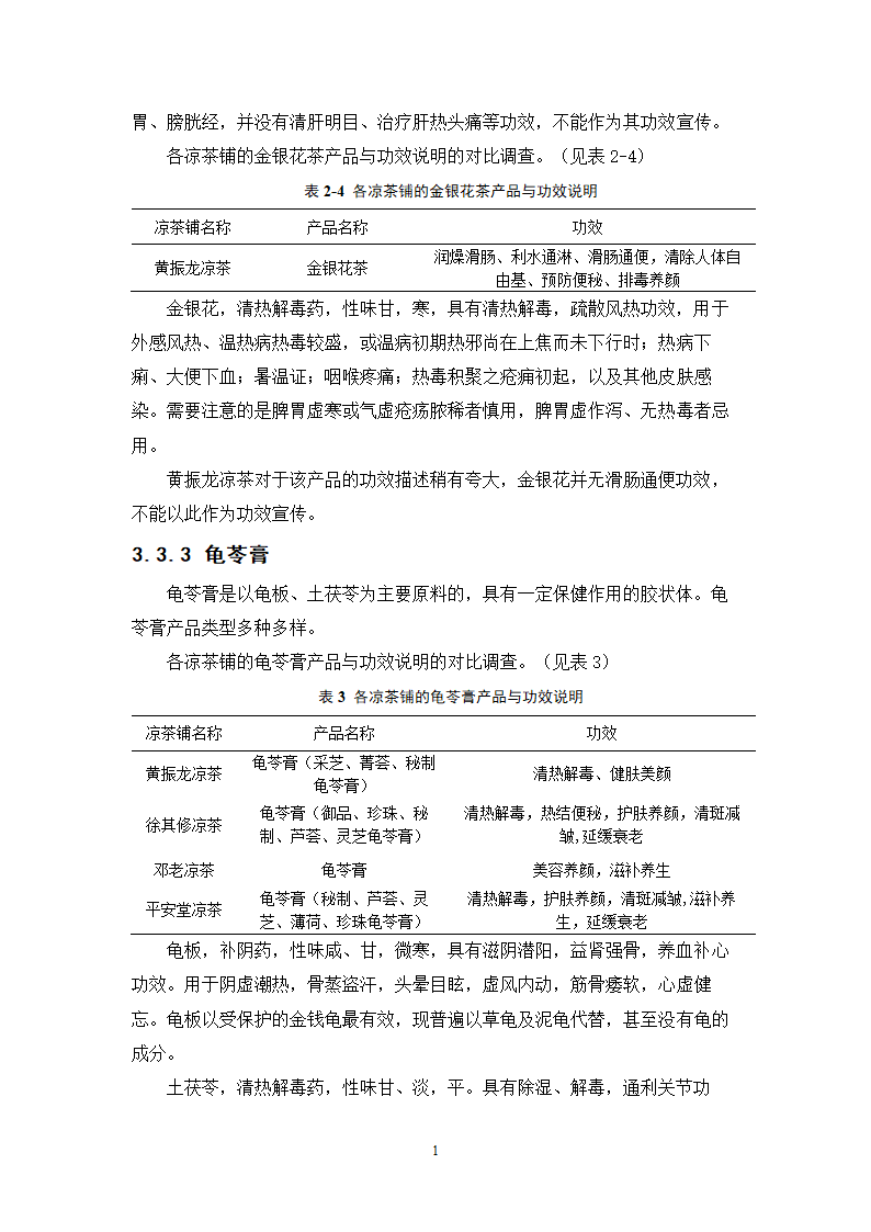 中药学论文 居民使用凉茶情况的调查与研究.doc第13页