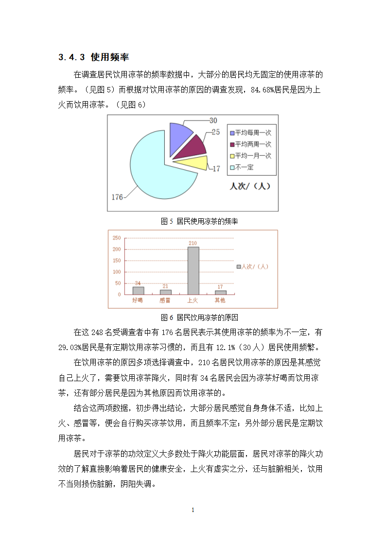 中药学论文 居民使用凉茶情况的调查与研究.doc第18页