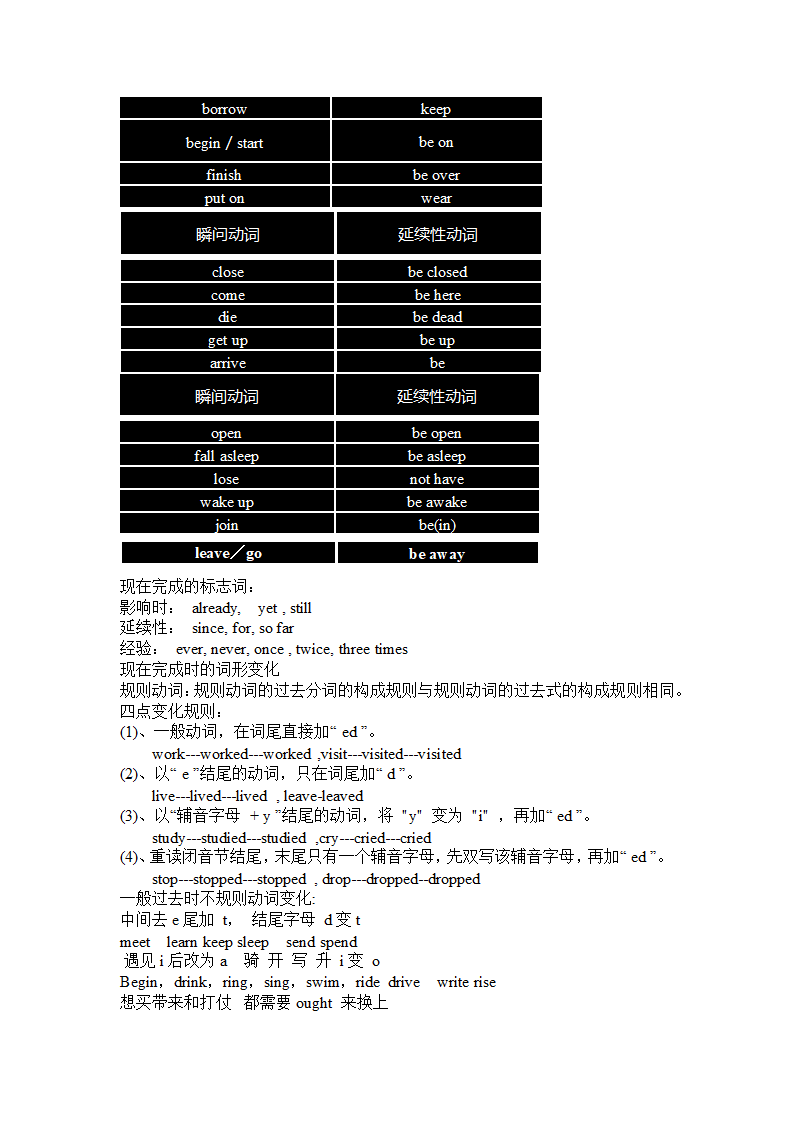 牛津英语2021中考复习--时态汇总及练习（含答案）.doc第26页