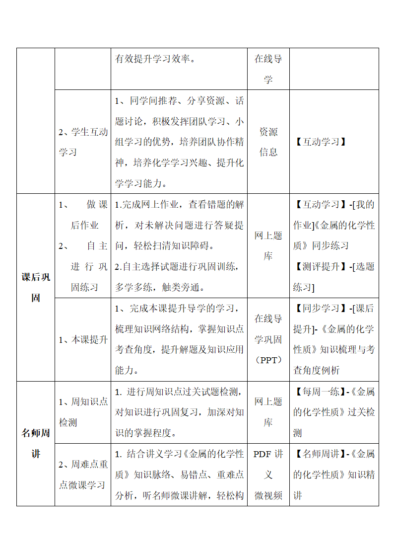 《金属的化学性质》学生学习应用指导.doc.doc第2页