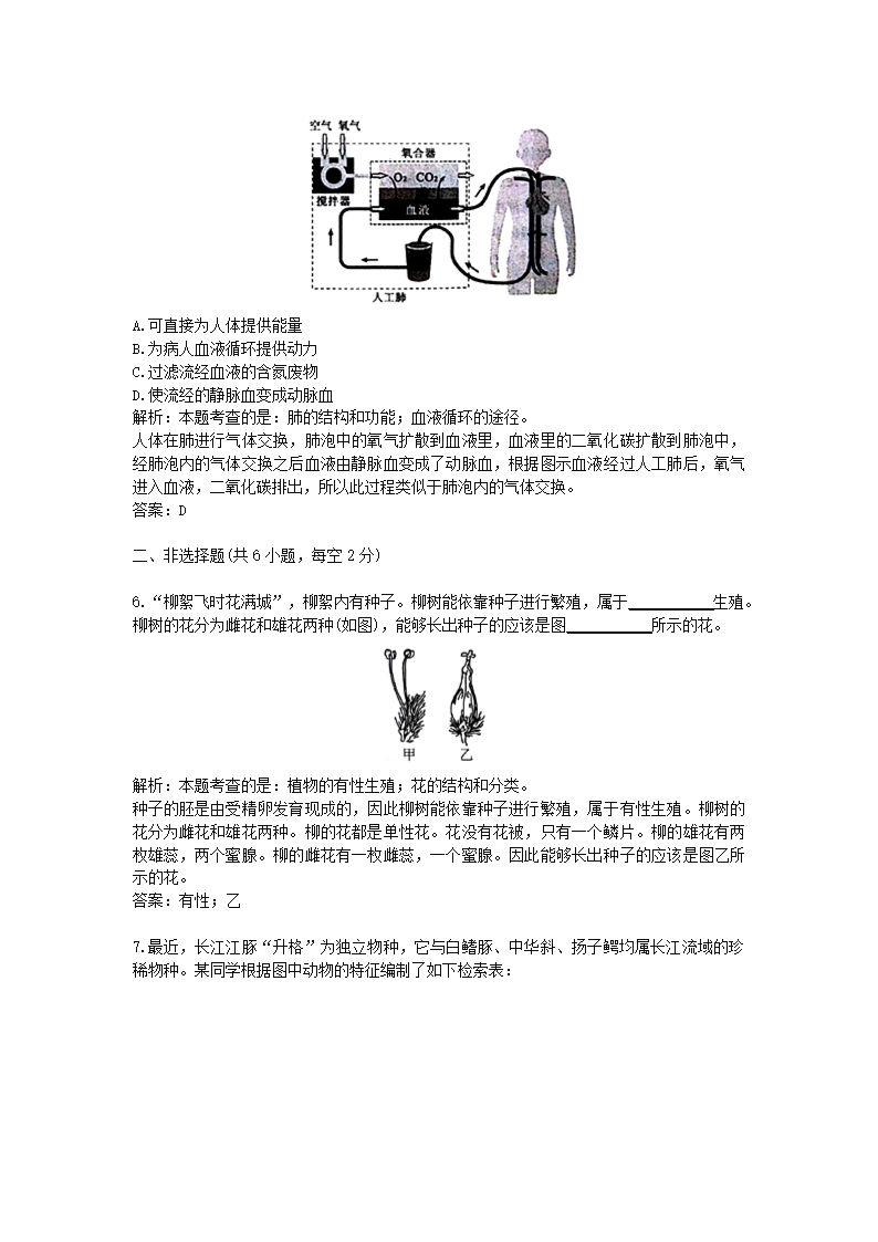 历年浙江省台州市生物中考真题.docx第3页