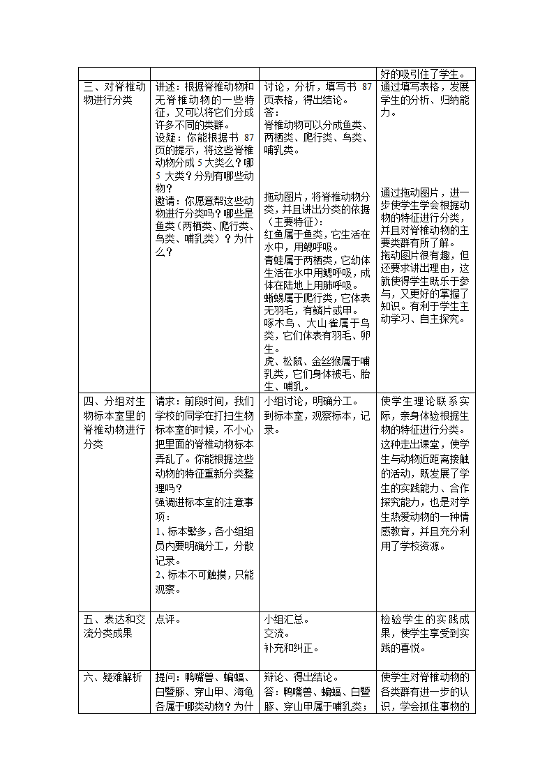 生物分类---说课稿[上学期].doc第4页