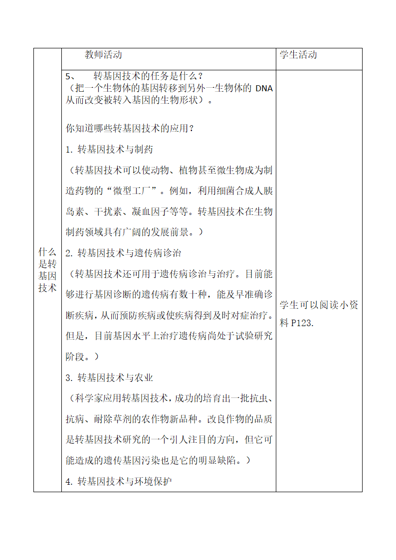 北师大版8下生物 25.2现代生物技术  教案.doc第2页