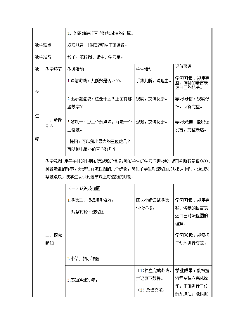 二年级下册数学教案-7.7  数学广场-流程图 沪教版.doc第2页