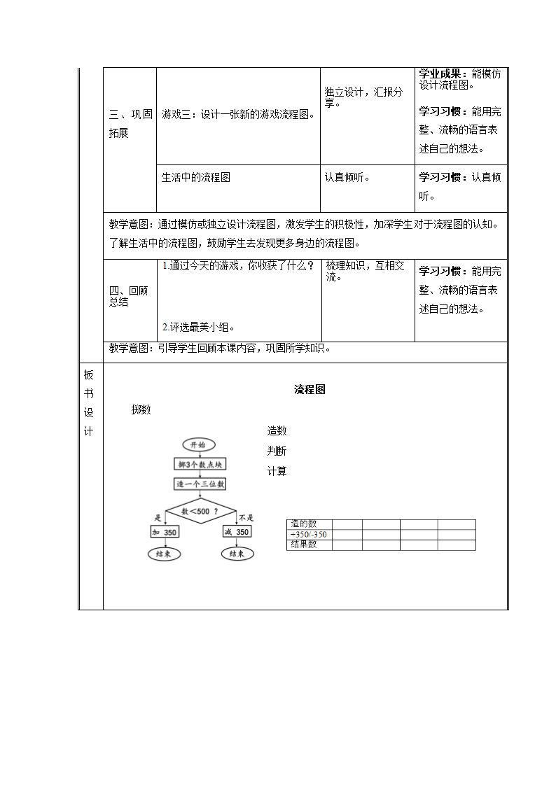 二年级下册数学教案-7.7  数学广场-流程图 沪教版.doc第4页