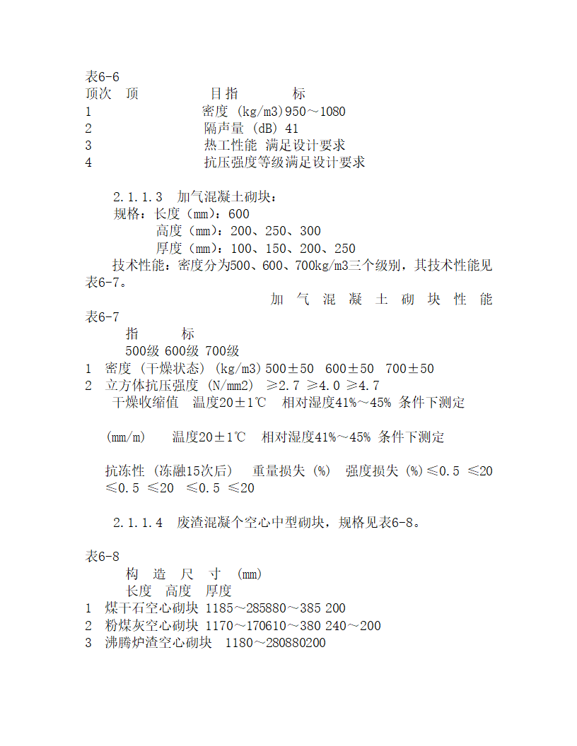 某中型砌块墙体砌筑工艺.doc第2页