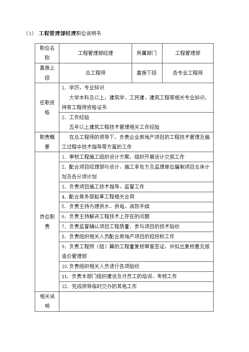 XX房地产开发有限公司职位说明书-工程管理部.docx第2页