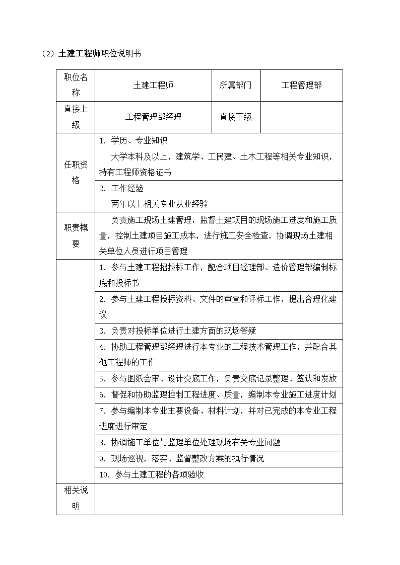 XX房地产开发有限公司职位说明书-工程管理部.docx第3页