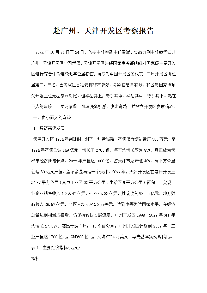 赴广州天津开发区考察报告.docx