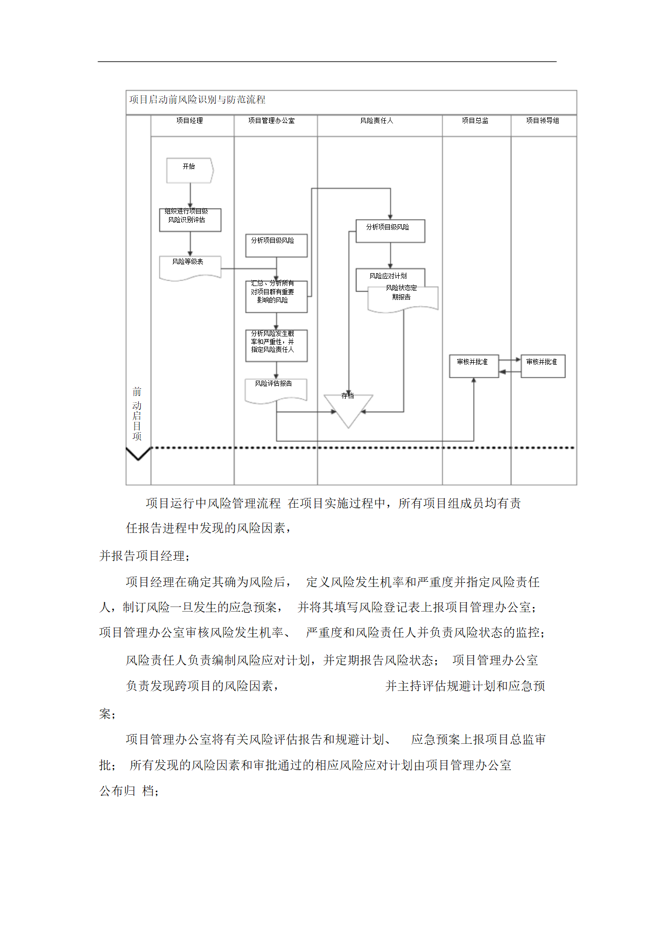 IT项目实施与管理方案-投标书.docx第16页