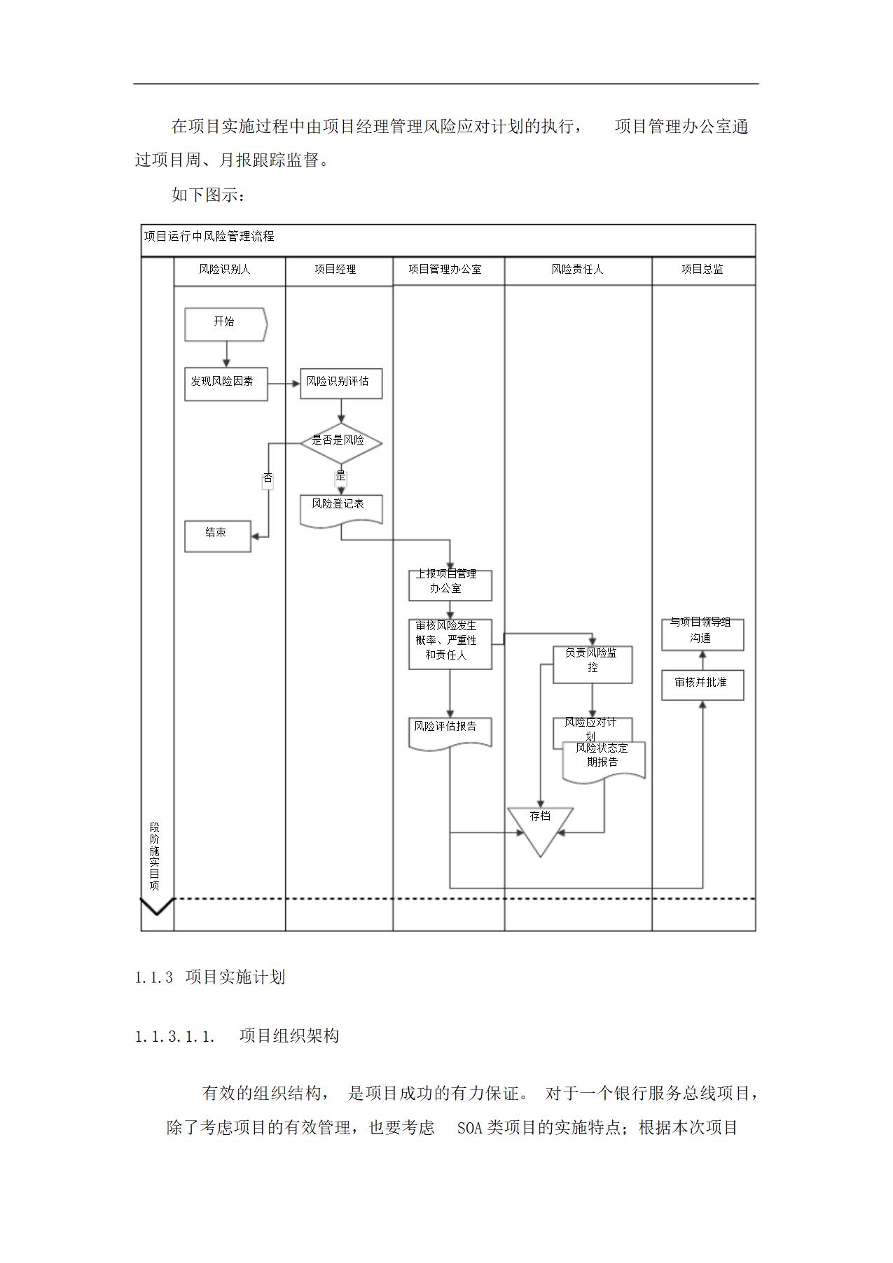 IT项目实施与管理方案-投标书.docx第17页