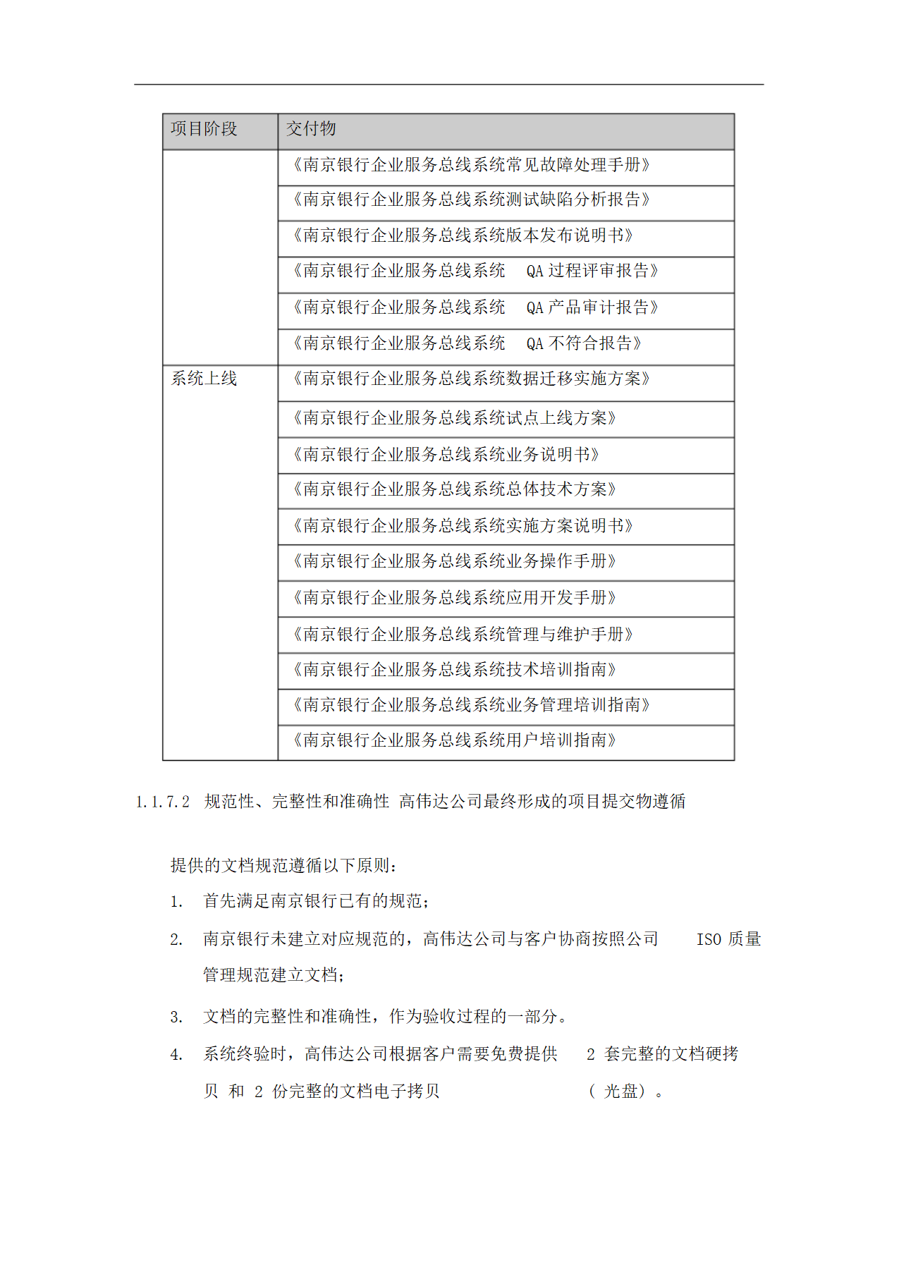 IT项目实施与管理方案-投标书.docx第38页