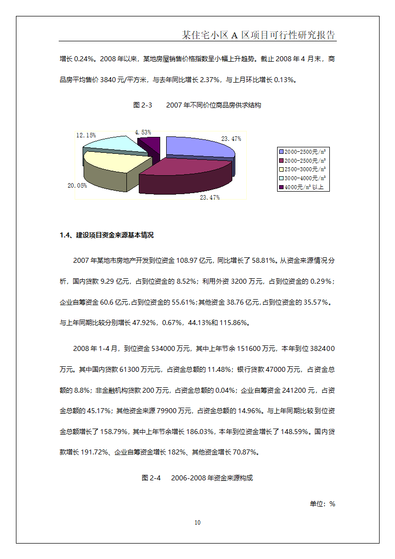 某住宅小区.doc第11页