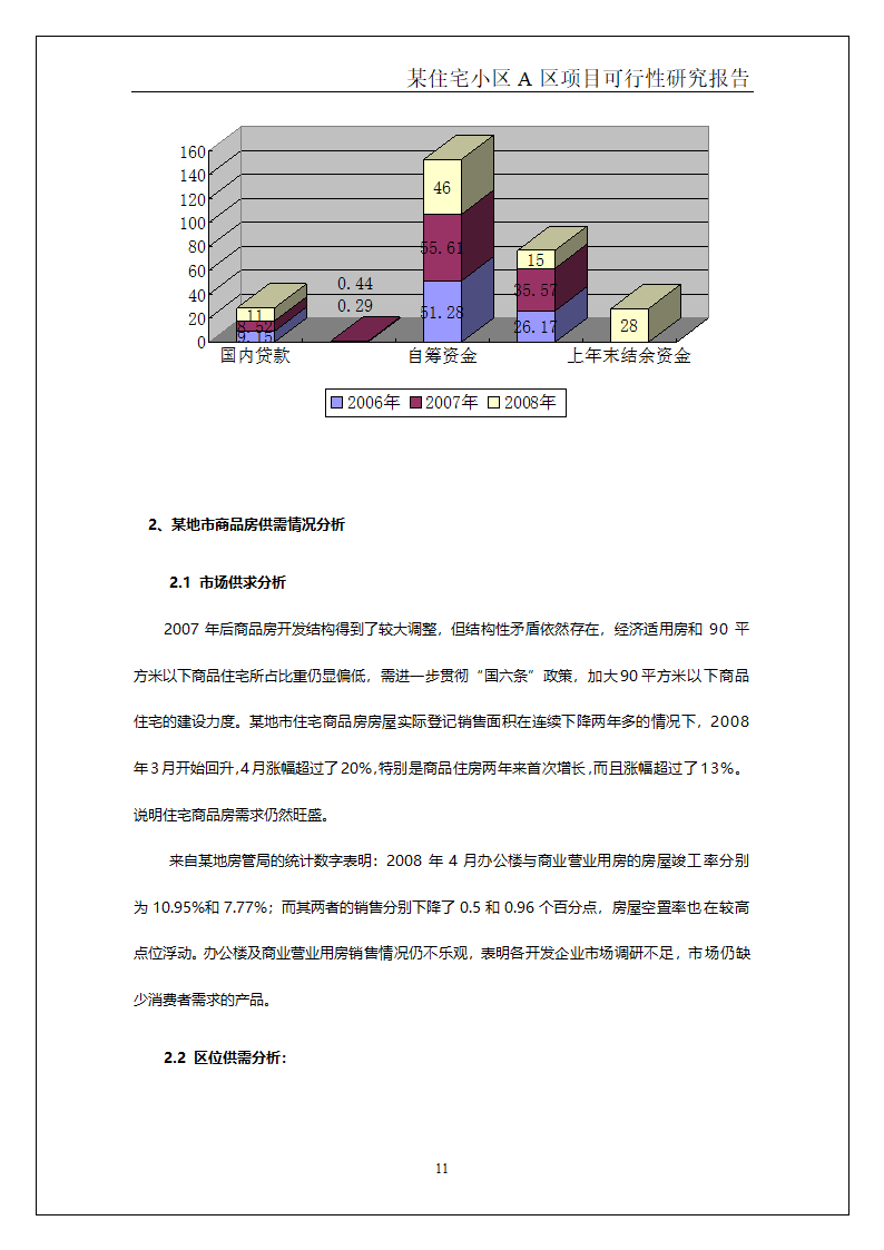 某住宅小区.doc第12页