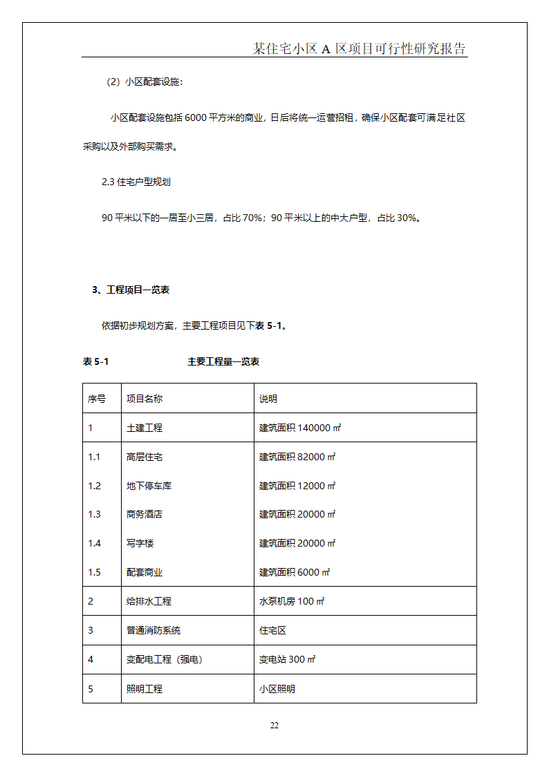 某住宅小区.doc第23页