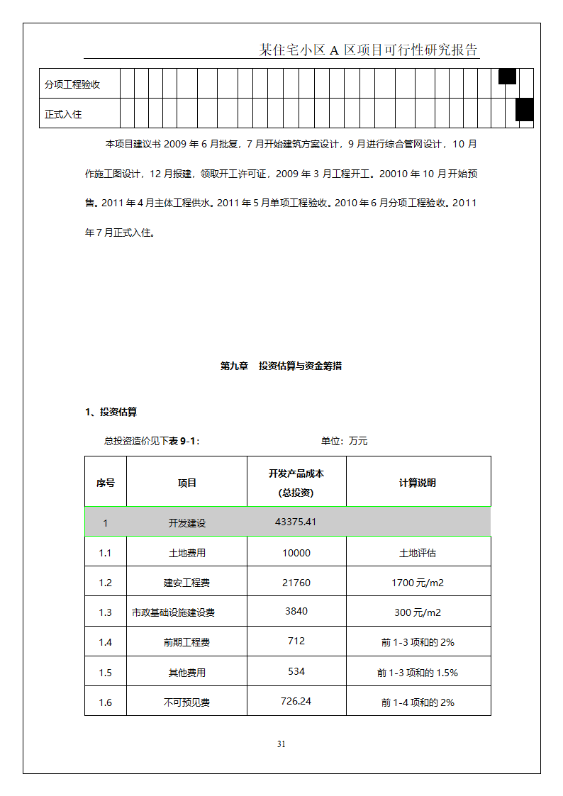 某住宅小区.doc第32页