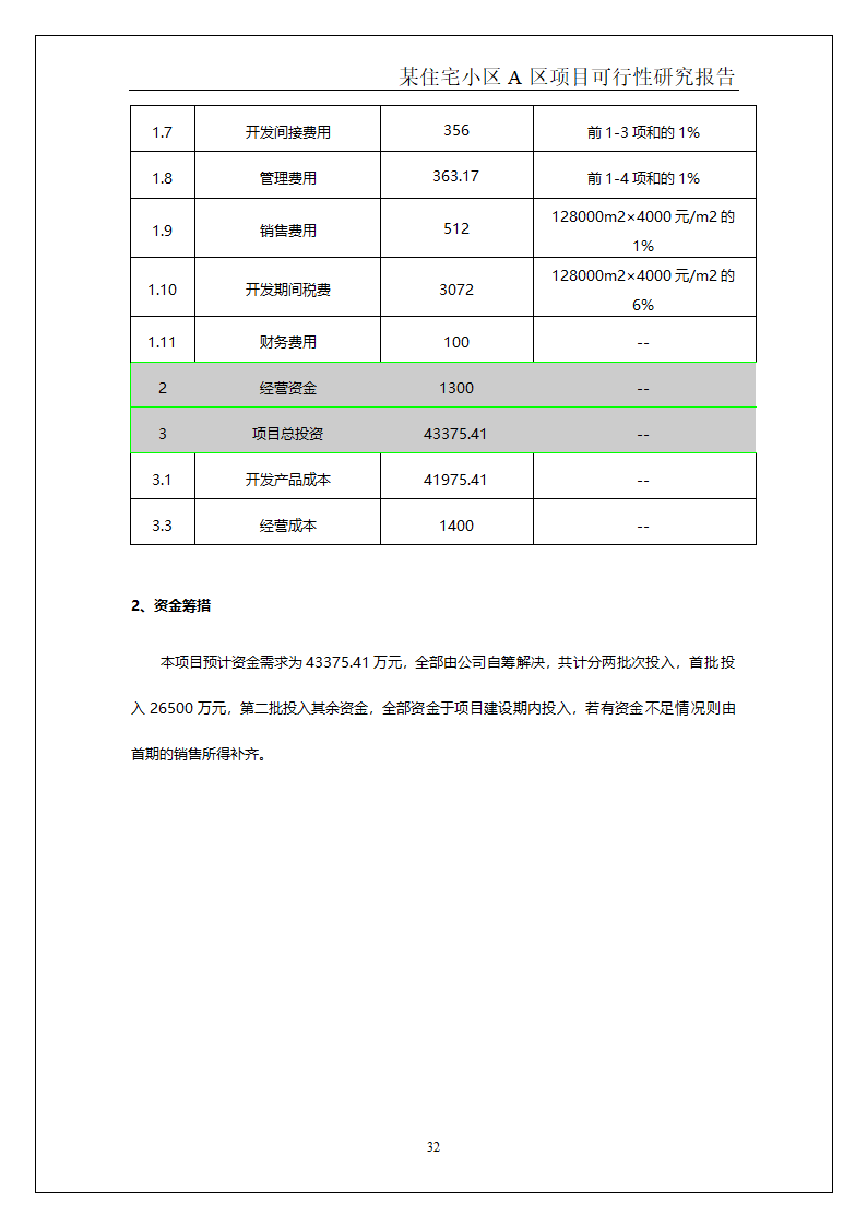 某住宅小区.doc第33页