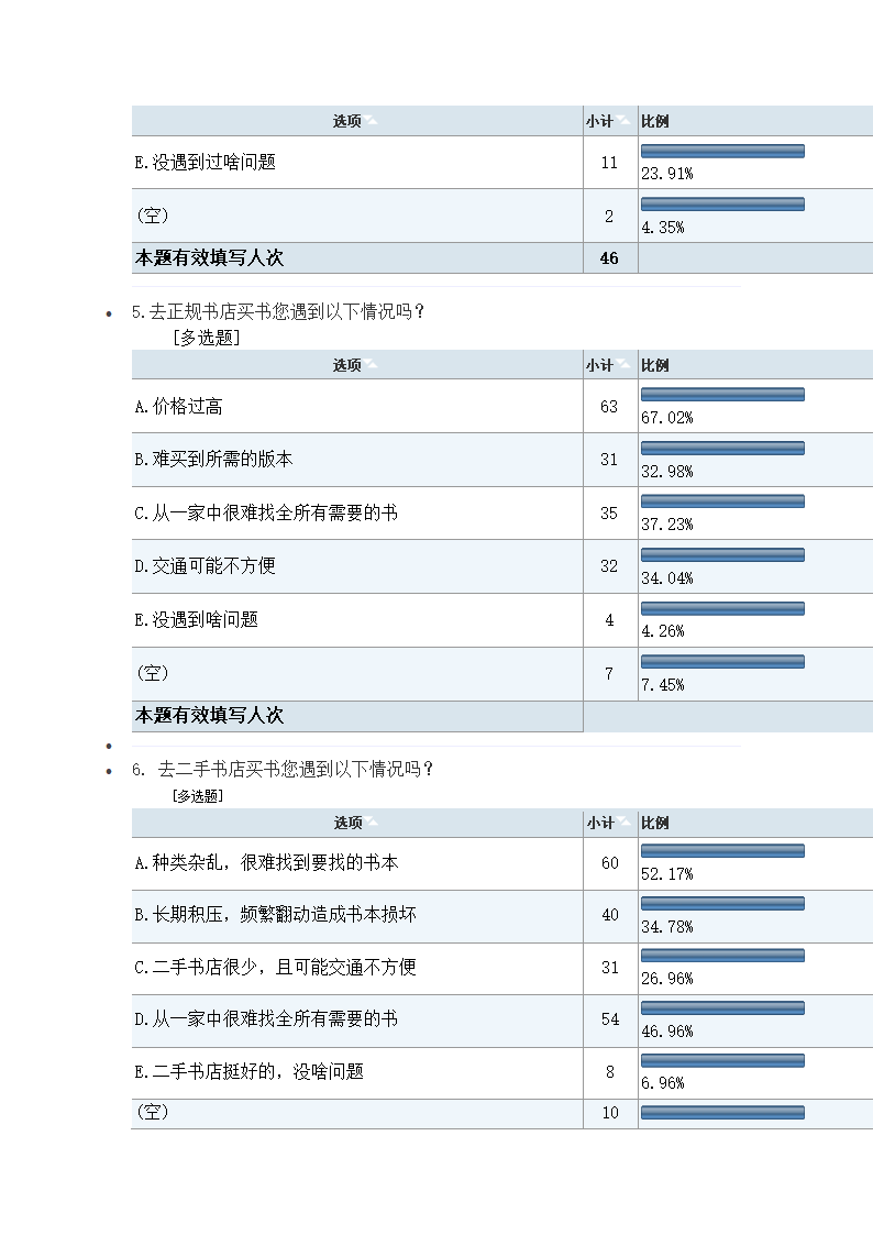 书虫吧手书店商业计划书.docx第26页