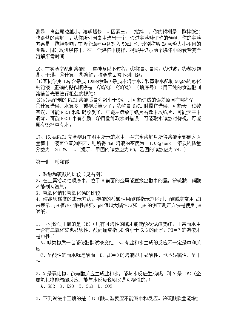 初中化学总复习要点[下学期].doc第23页