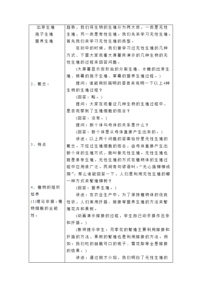 《第四节 生物生殖的多种方式》教案4.doc第2页