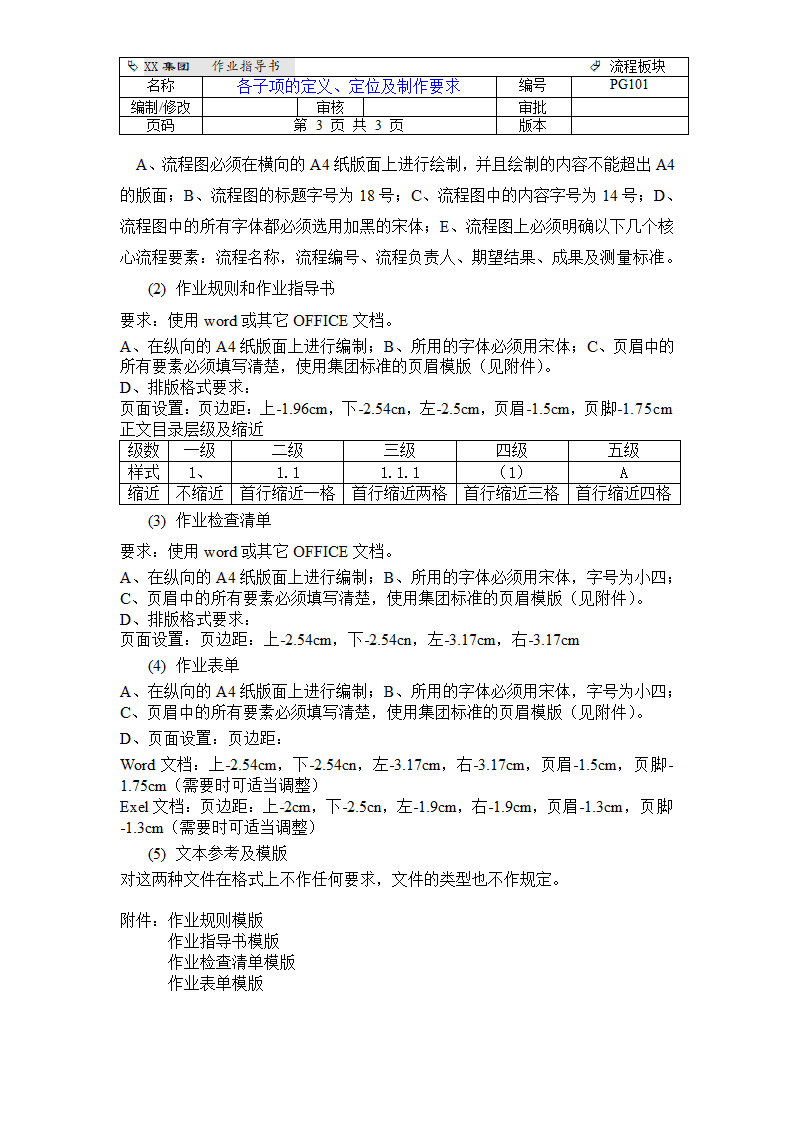 流程体系中各组成子项的定义定位及制作要求.doc第3页