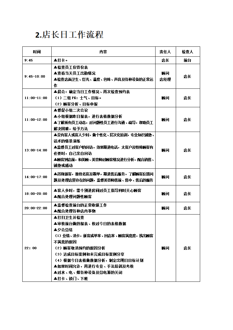 企业员工每日工作流程.docx第2页