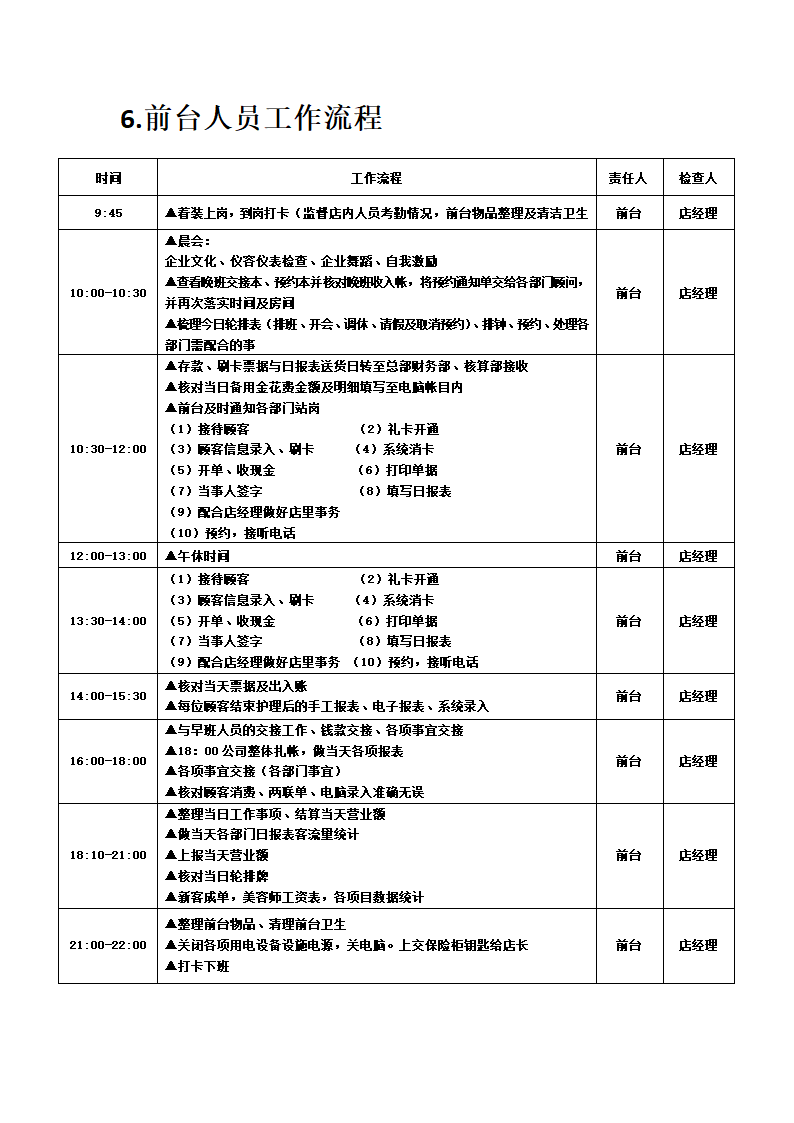 企业员工每日工作流程.docx第6页