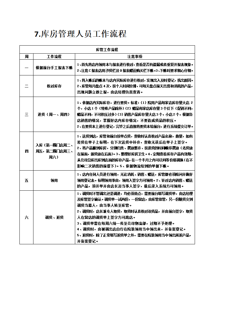 企业员工每日工作流程.docx第7页