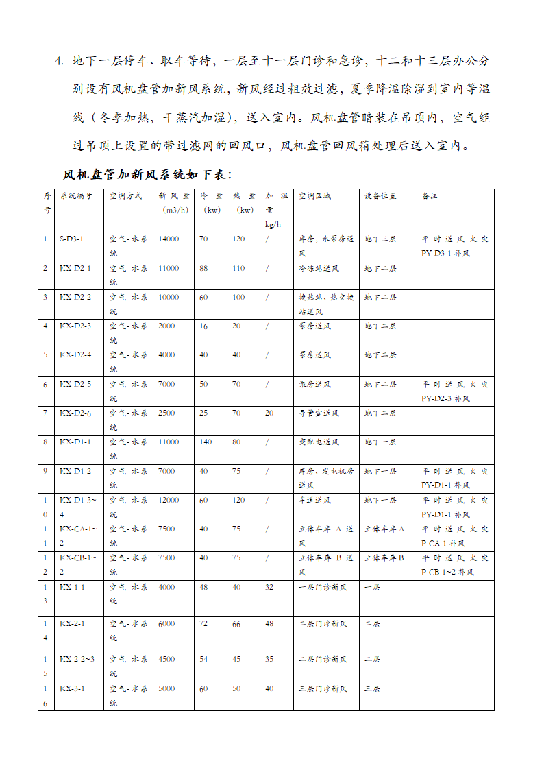 北京某医院工程暖通空调设计说明.doc第3页