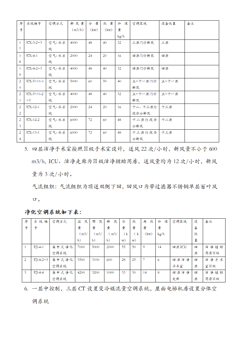 北京某医院工程暖通空调设计说明.doc第4页