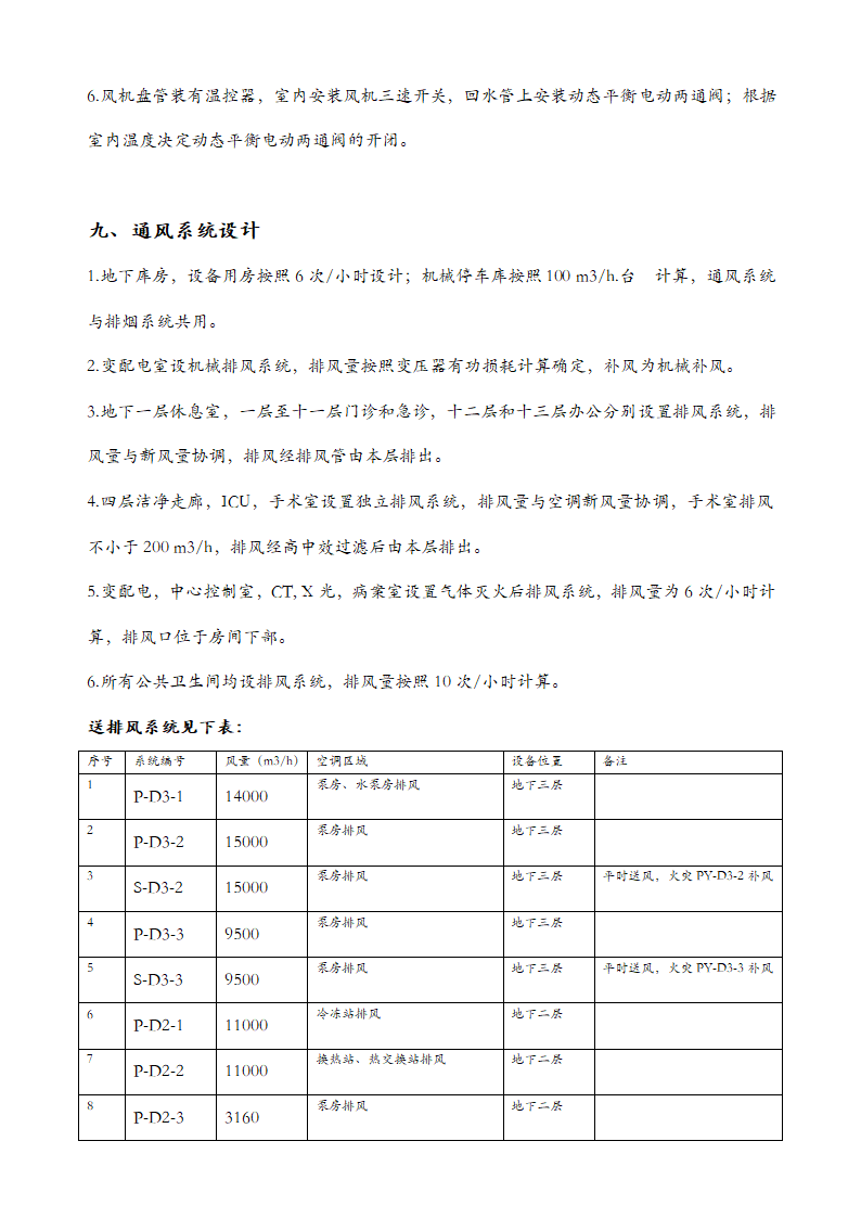 北京某医院工程暖通空调设计说明.doc第7页