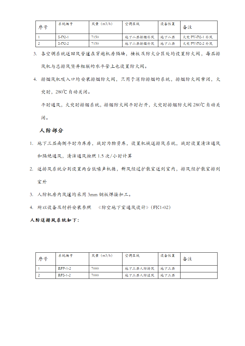 北京某医院工程暖通空调设计说明.doc第11页