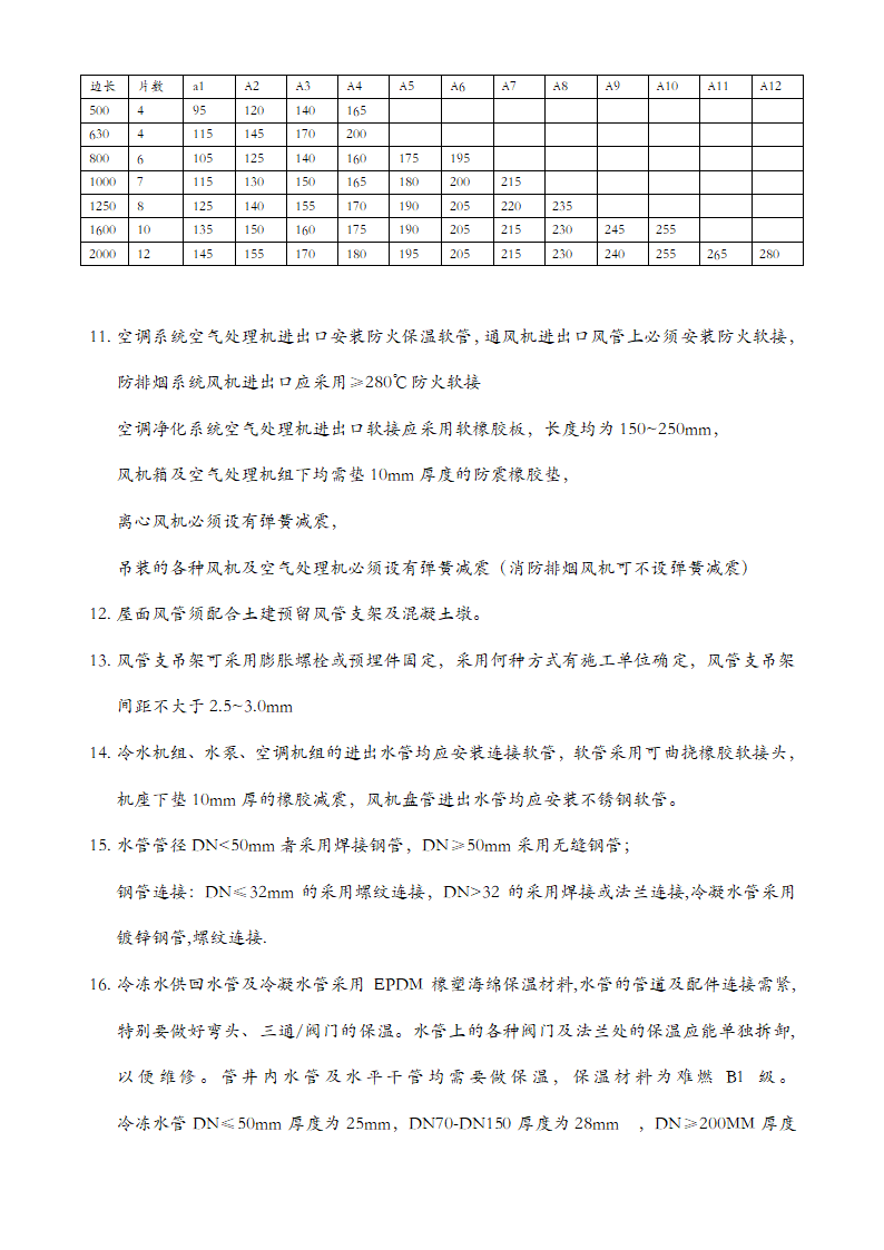 北京某医院工程暖通空调设计说明.doc第13页