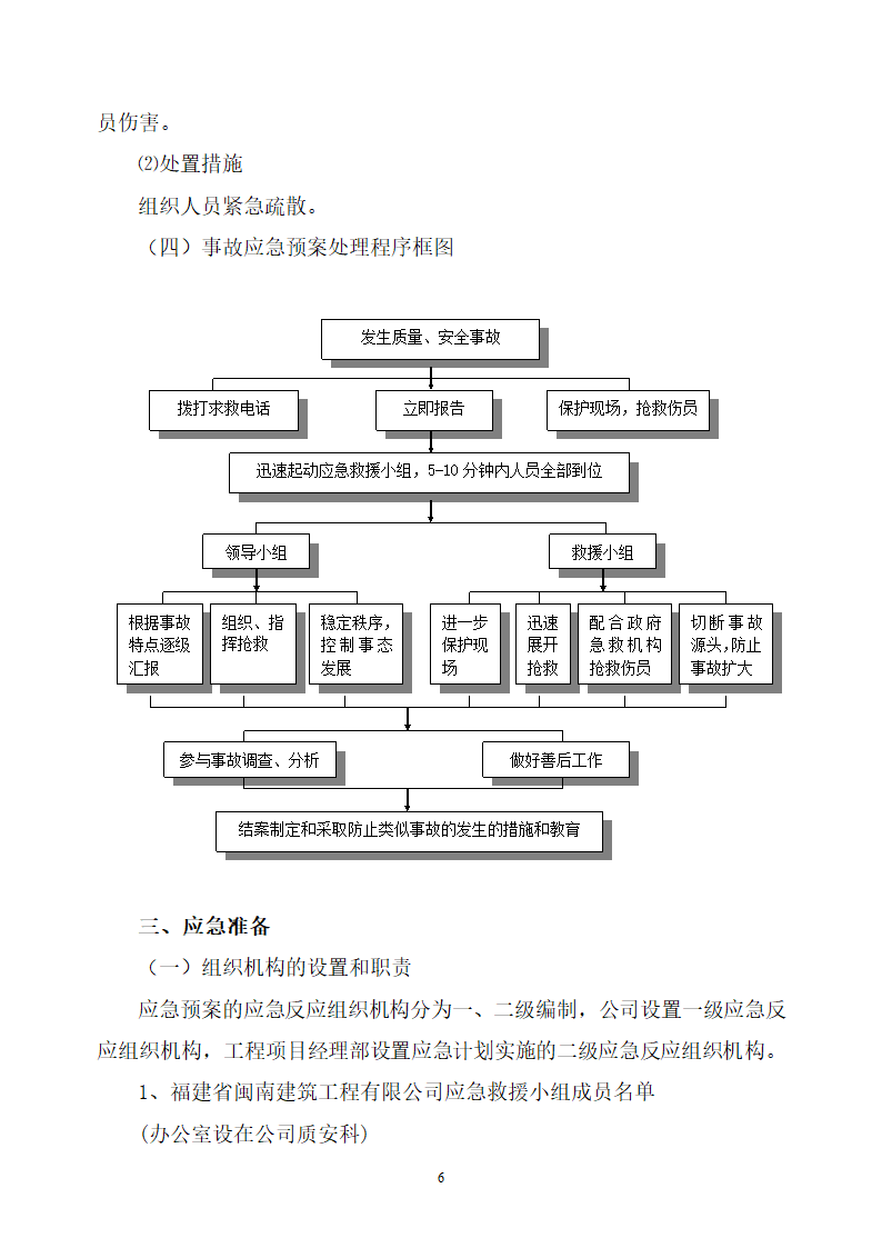 医院迁建工程质量安全事故应急预案.doc第6页