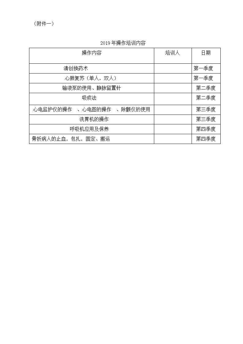 医院急诊护理人员学习计划.docx第3页