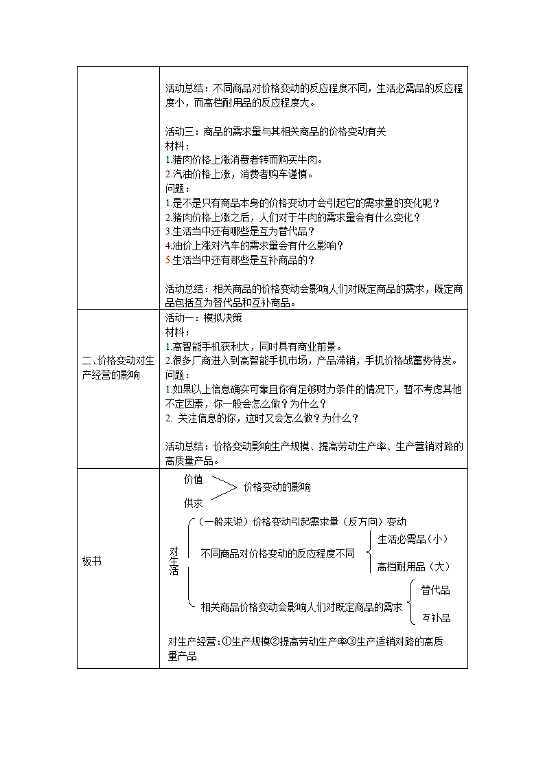 价格变动的影响.doc第2页