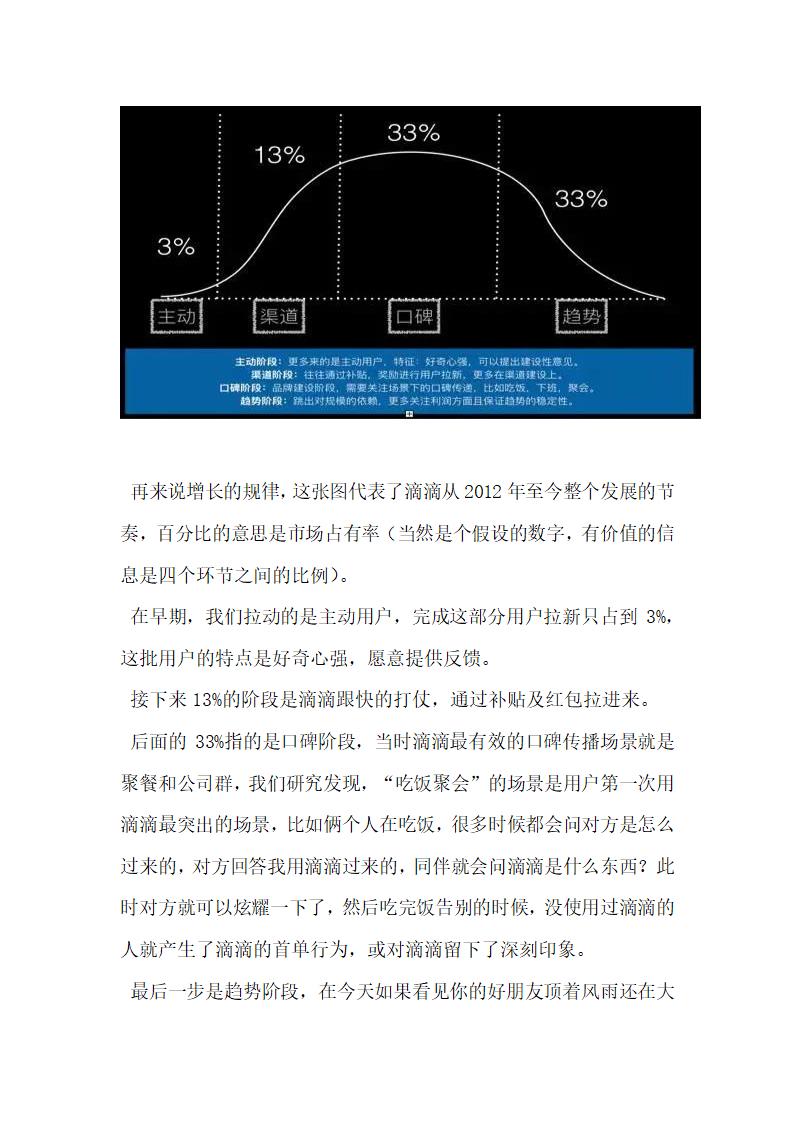 增长奥秘营销策划方案滴滴当年如何挖掘最有效的渠道和增长方法.docx第6页