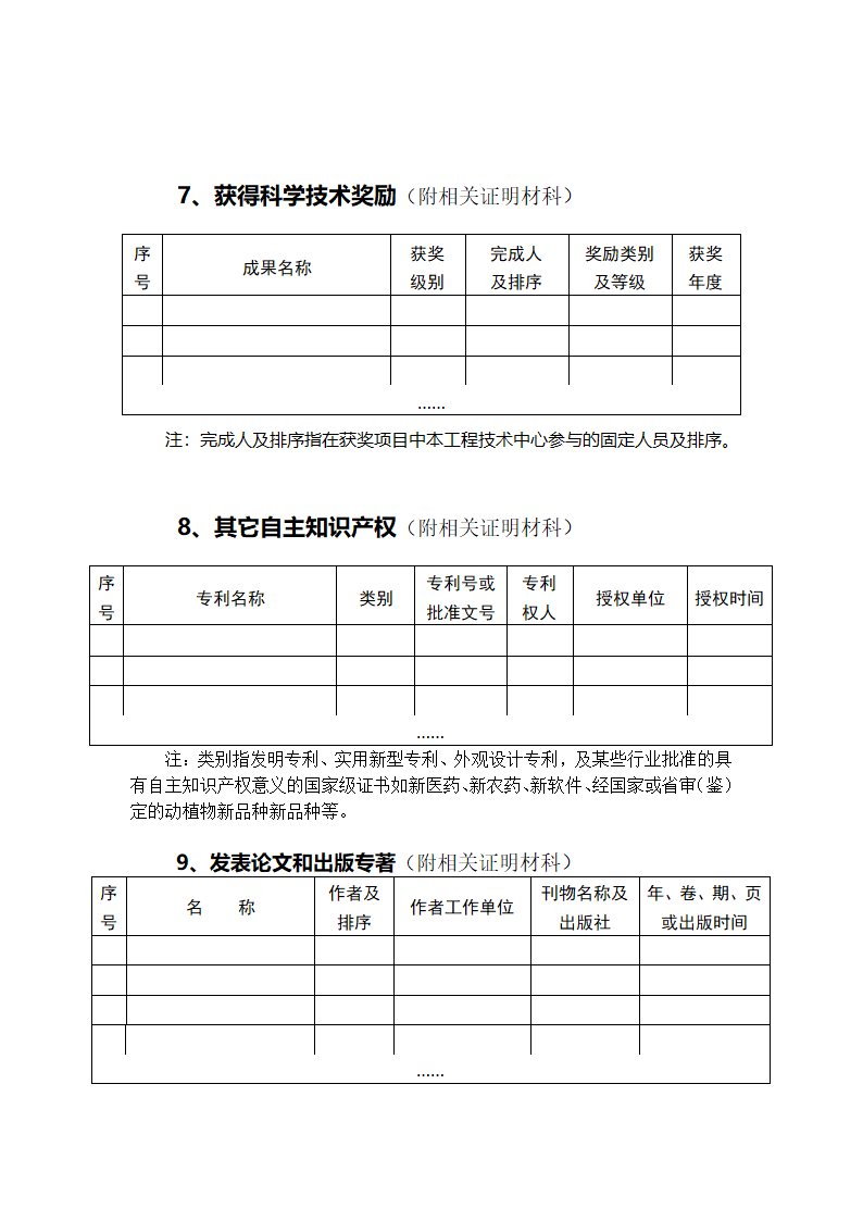 4石家庄市工程技术研究中心建设验收总结报告第7页