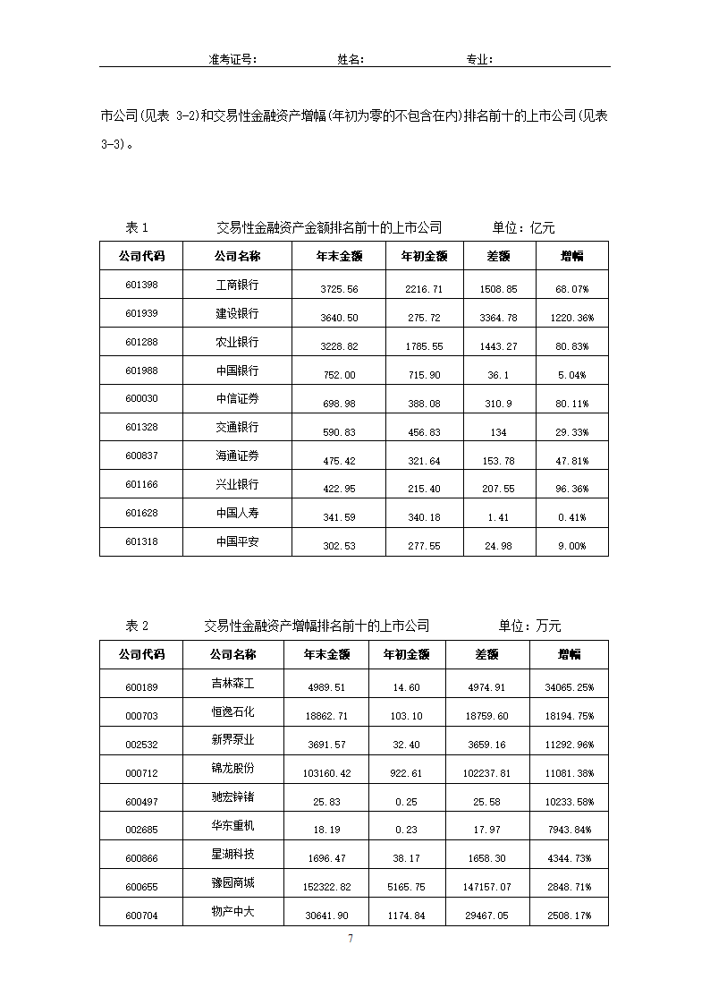 会计论文：关于会计计量的新属性—公允.doc第9页