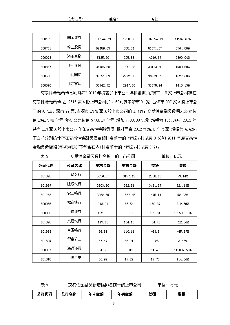 会计论文：关于会计计量的新属性—公允.doc第11页