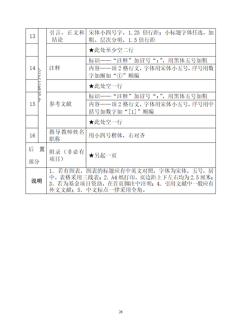 师范学院本科毕业论文(设计)规范.doc第12页