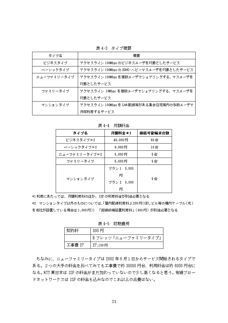 日语毕业论文 光纤在通信中的发展趋势.doc第21页