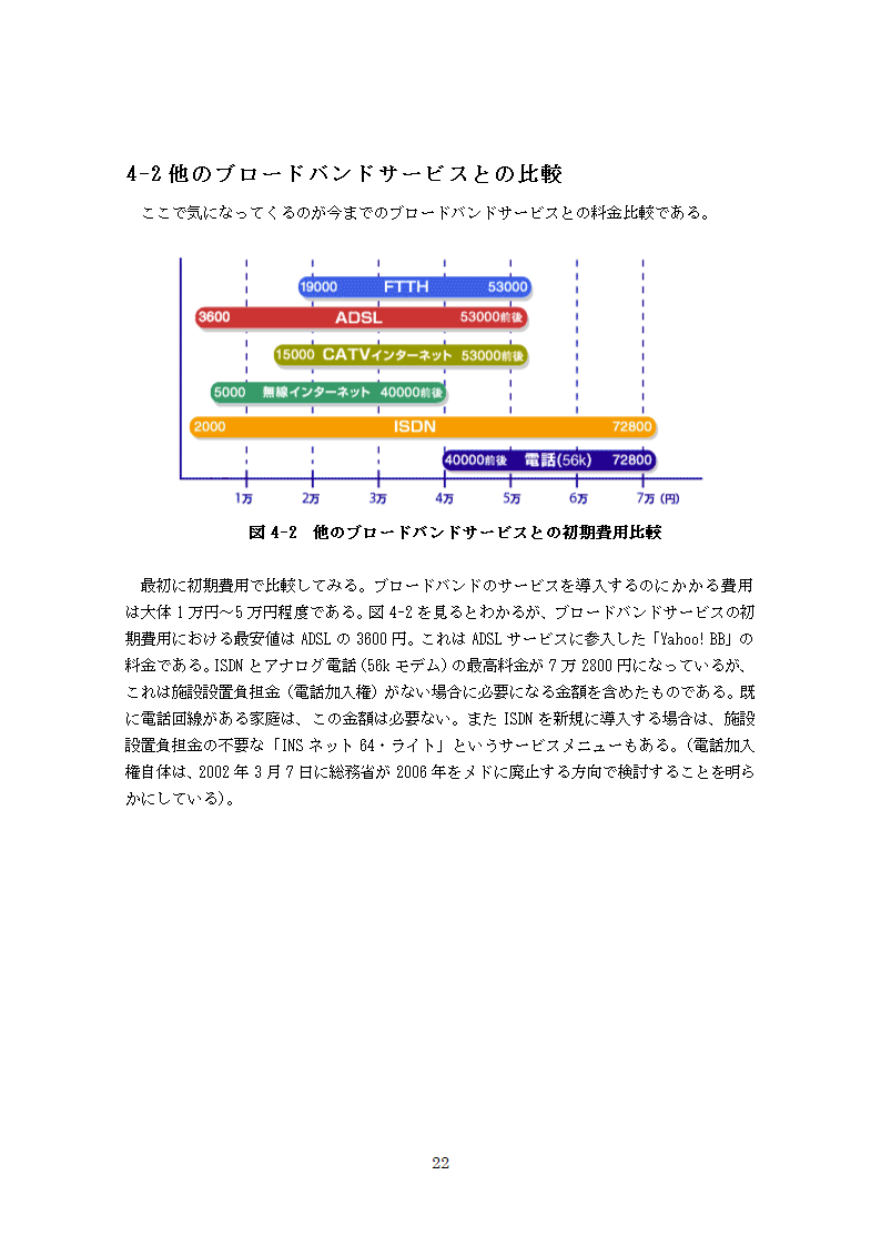 日语毕业论文 光纤在通信中的发展趋势.doc第22页