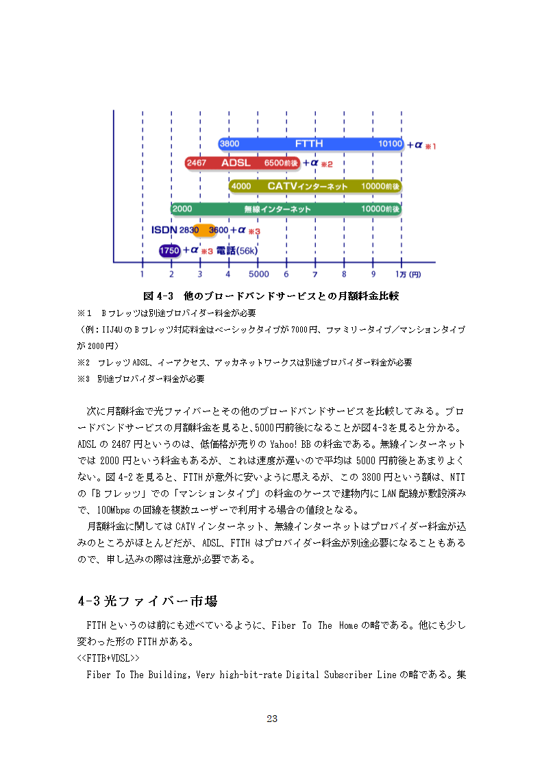 日语毕业论文 光纤在通信中的发展趋势.doc第23页