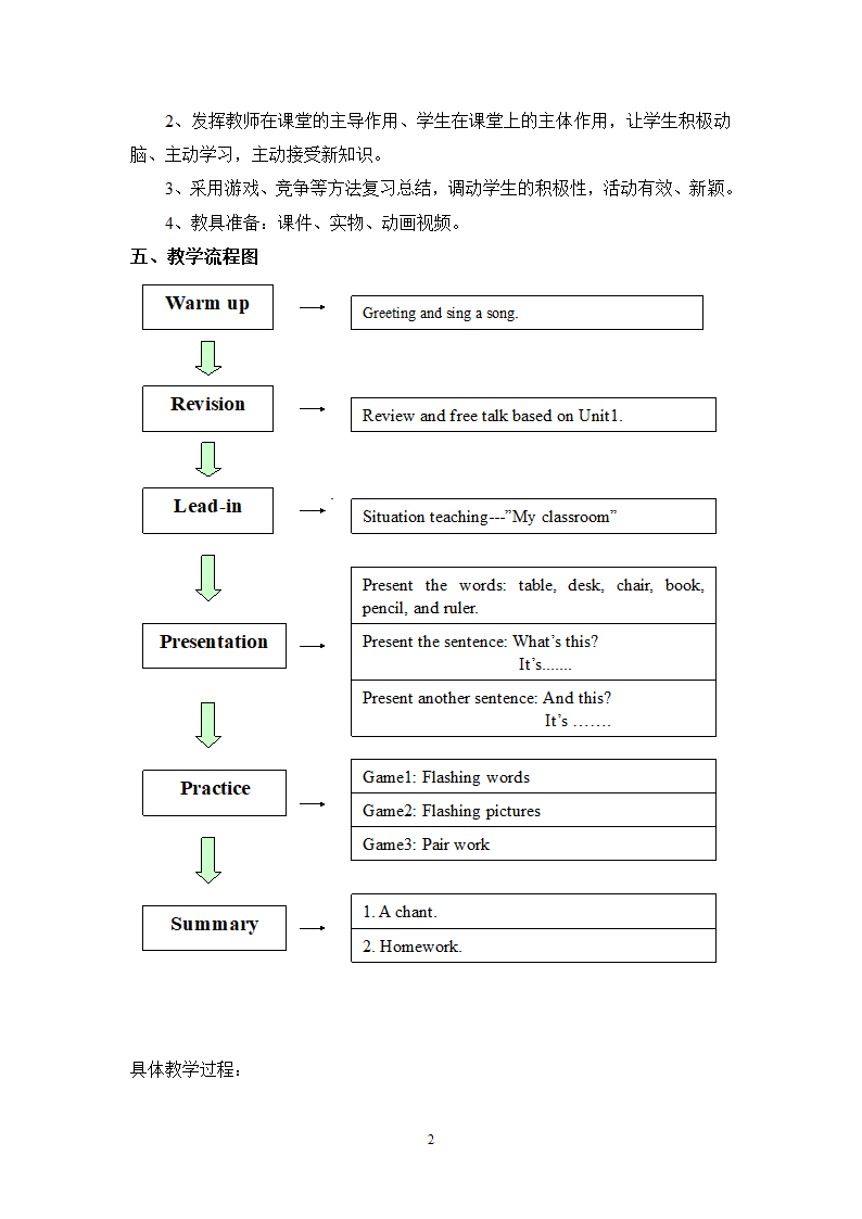 开心学英语三年级下册Unit 2 My classroom-The First Period 教案.doc第2页