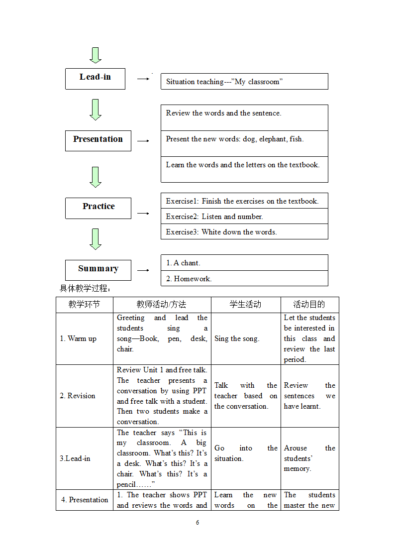 开心学英语三年级下册Unit 2 My classroom-The First Period 教案.doc第6页