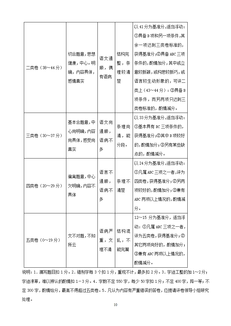 2013年云南省曲靖市初中学业水平考试语文及答案.doc第10页