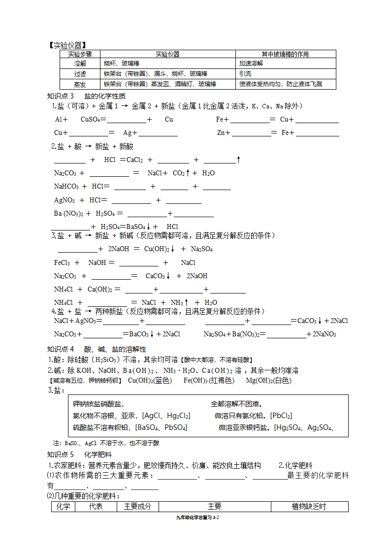 2013九年级化学第十一单元复习导学案.doc第2页