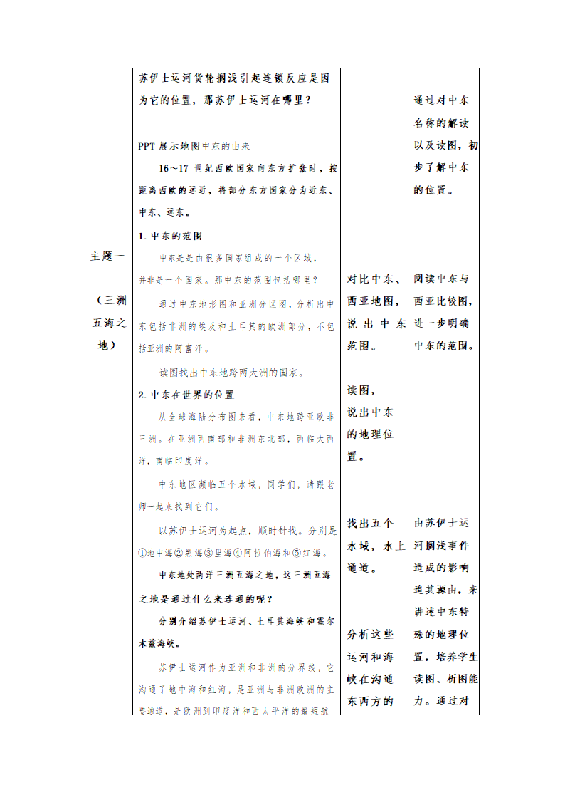 人教版七年级地理下学期8.1中东第一课时 教学设计（表格式）.doc第3页